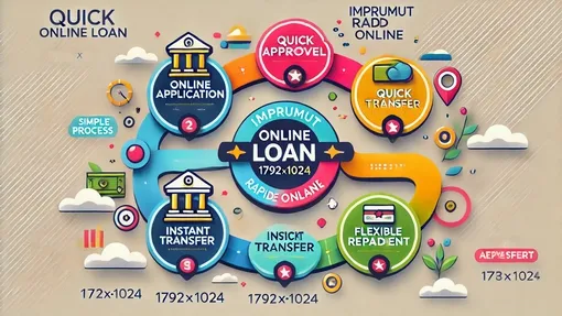 Imprumut rapid online